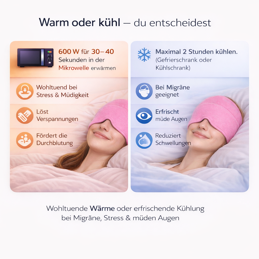 Migräne-maske